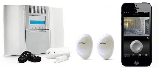 Install Wireless Security Alarm Systems