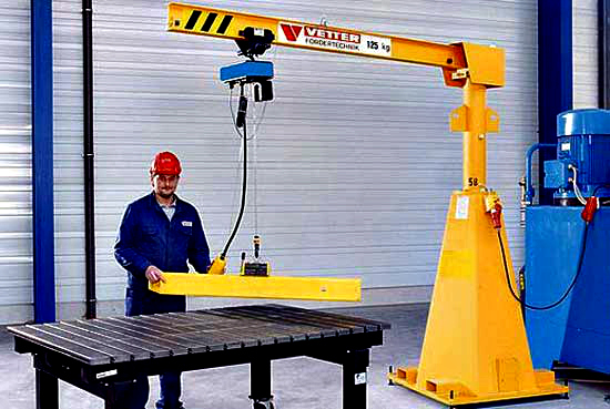 Reason To Buy Portable Jib Cranes