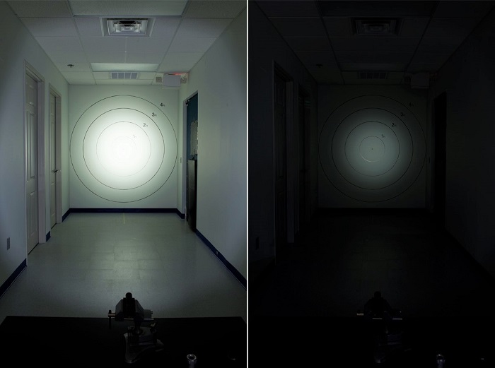 LED Flashlights
