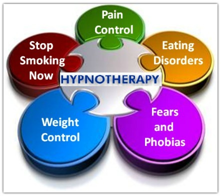 hypnosis-melbourne